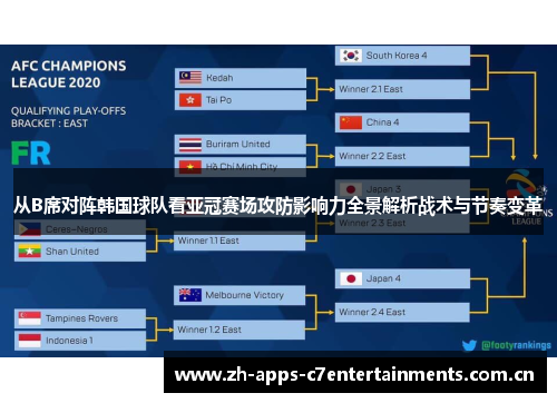 从B席对阵韩国球队看亚冠赛场攻防影响力全景解析战术与节奏变革