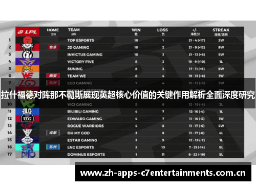 拉什福德对阵那不勒斯展现英超核心价值的关键作用解析全面深度研究